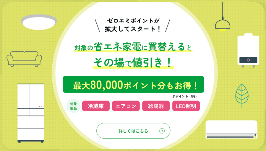 東京ゼロエミポイント